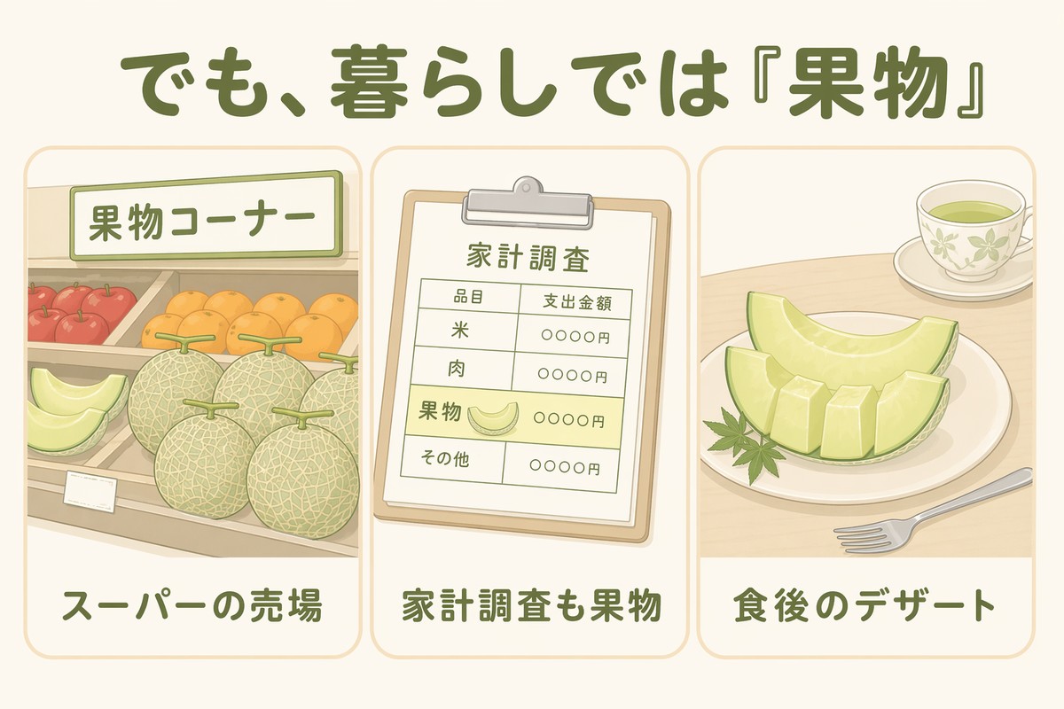 暮らしでは果物 スーパーの売場・家計調査・食後のデザート3場面