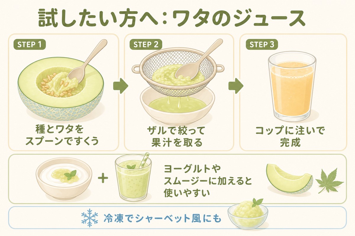 試したい方へ：ワタのジュース STEP1種とワタをスプーンですくう STEP2ザルで絞って果汁を取る STEP3コップに注いで完成 ヨーグルトやスムージーに加えると使いやすい 冷凍でシャーベット風にも