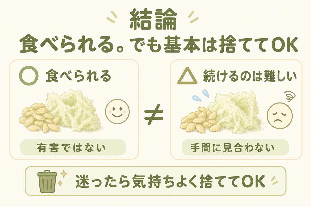 結論 食べられる。でも基本は捨ててOK ○食べられる（有害ではない）≠ △続けるのは難しい（手間に見合わない） 迷ったら気持ちよく捨ててOK