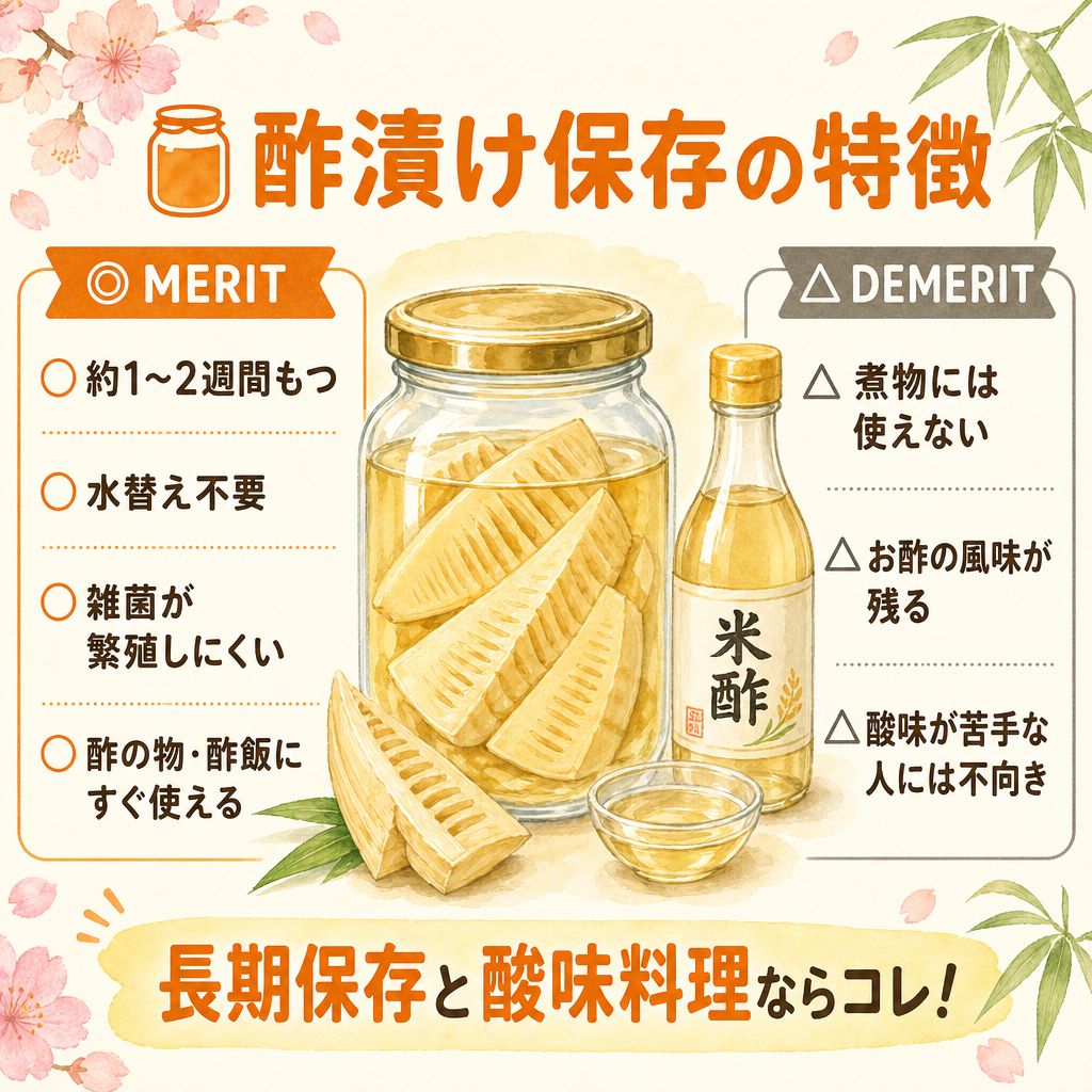 酢漬け保存の特徴