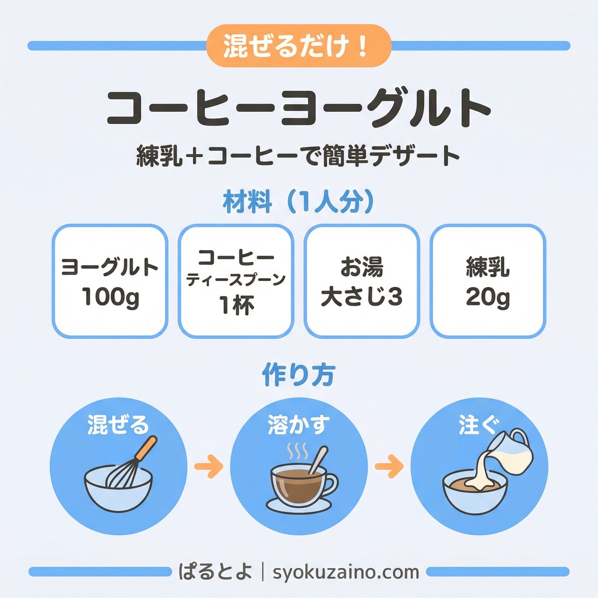 コーヒーヨーグルトの材料と作り方