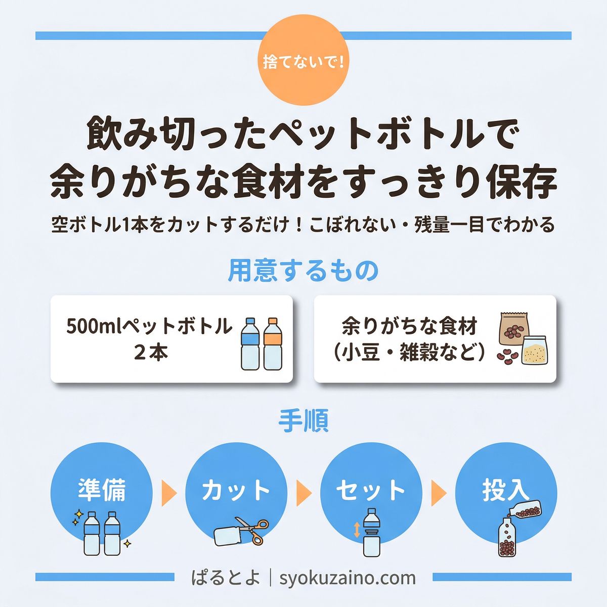 導入インフォグラフィック