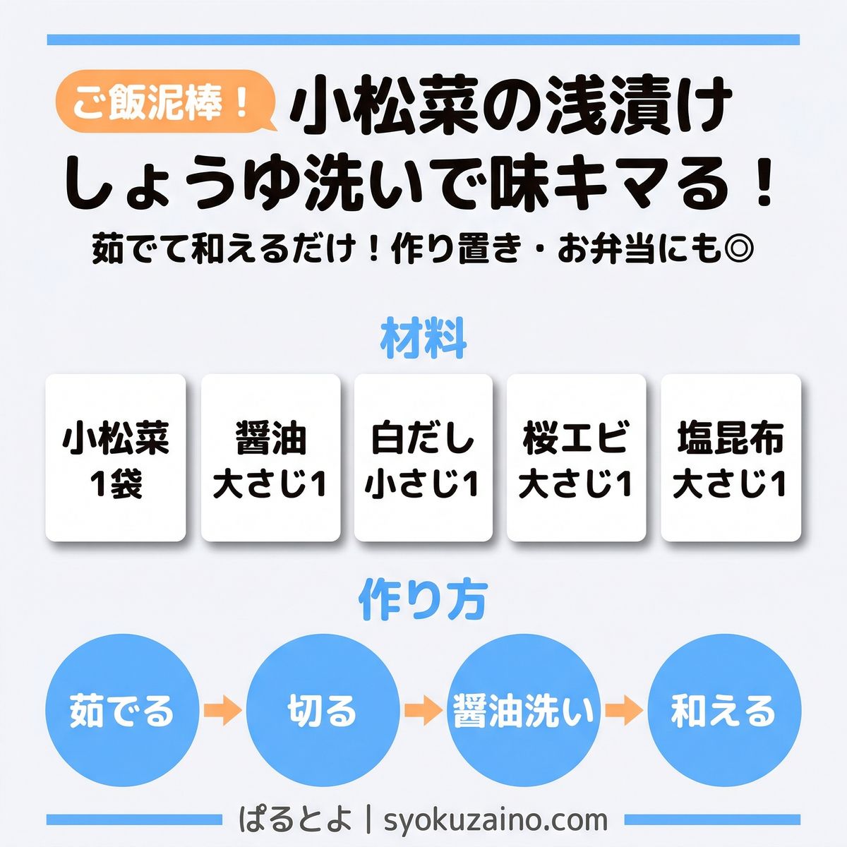 小松菜の浅漬け 導入インフォグラフィック