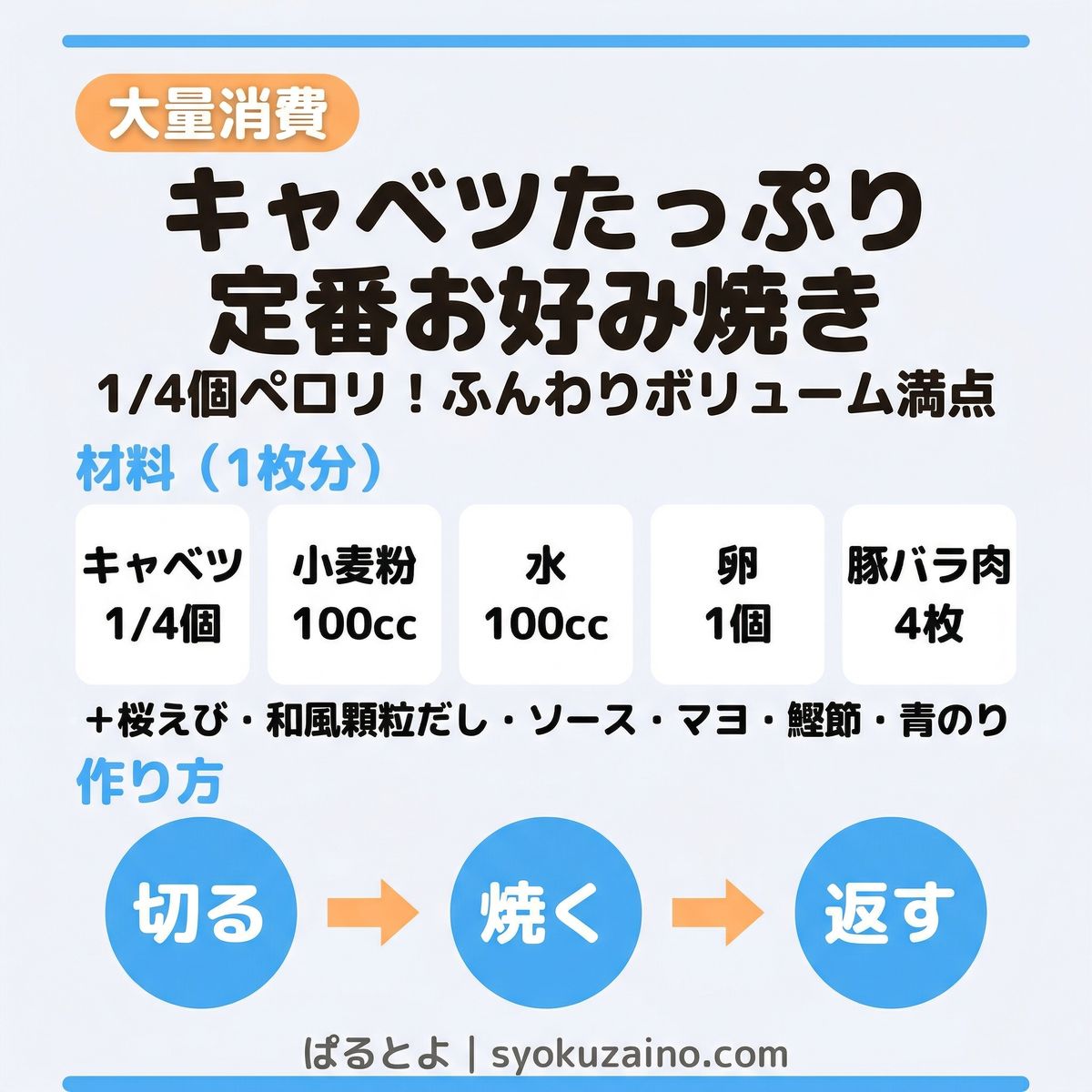 キャベツたっぷり定番お好み焼き 材料と作り方