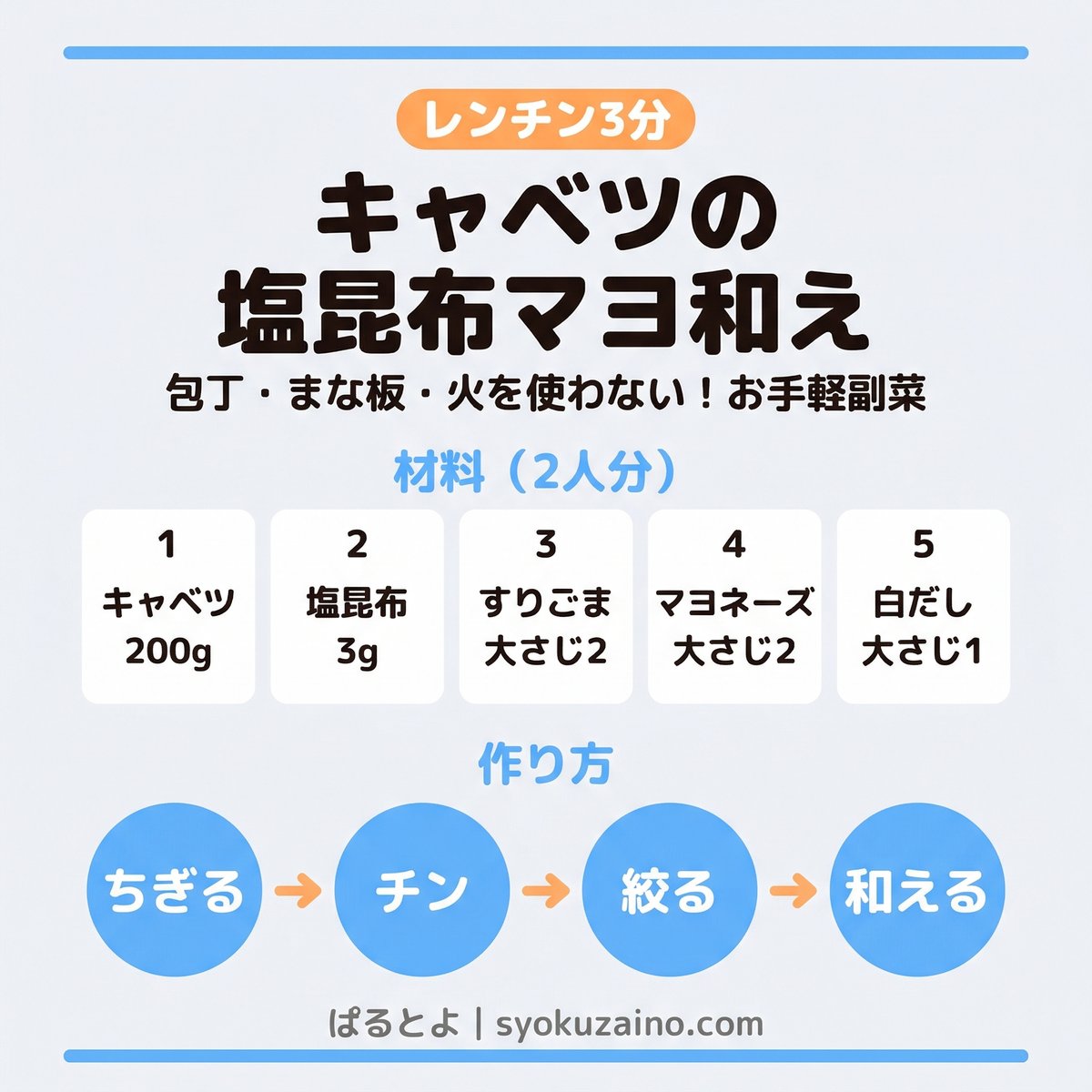 キャベツの塩昆布マヨ和え 材料と作り方