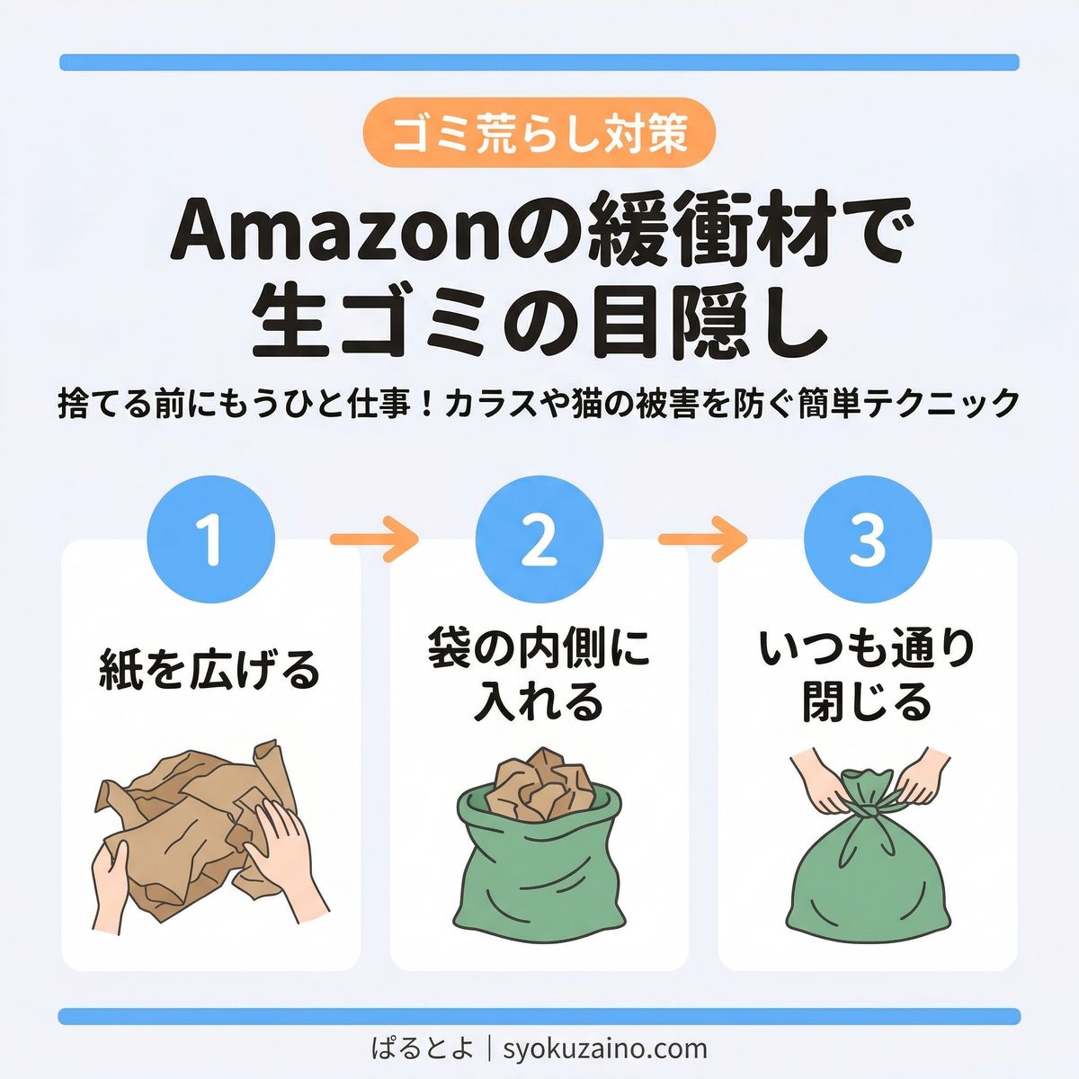 Amazonの緩衝材で生ゴミの目隠し