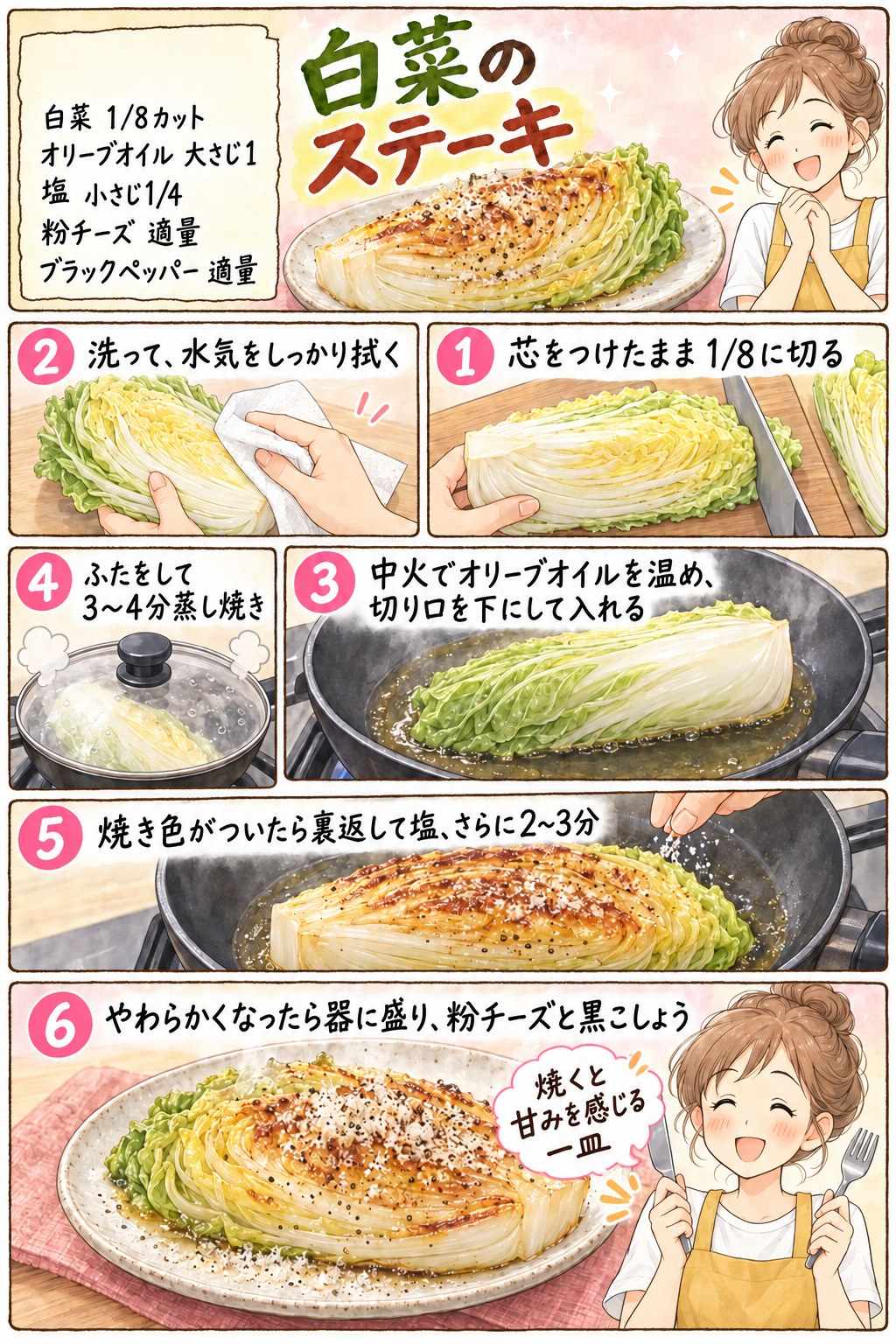 白菜のステーキの作り方を紹介する漫画