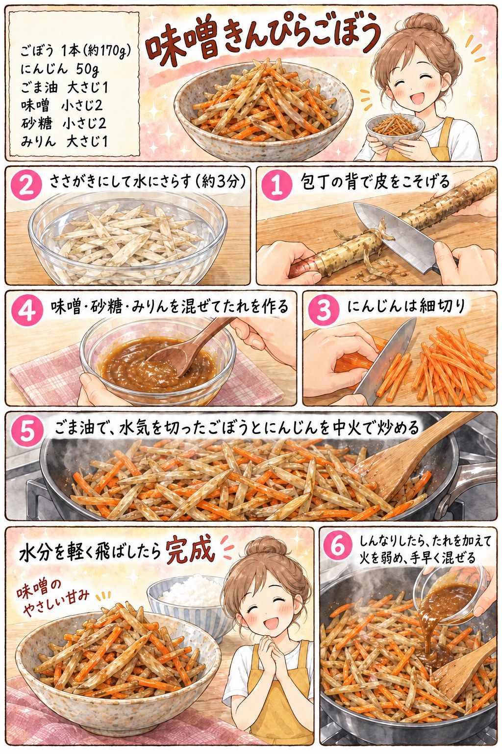 味噌きんぴらごぼうの作り方を紹介する漫画