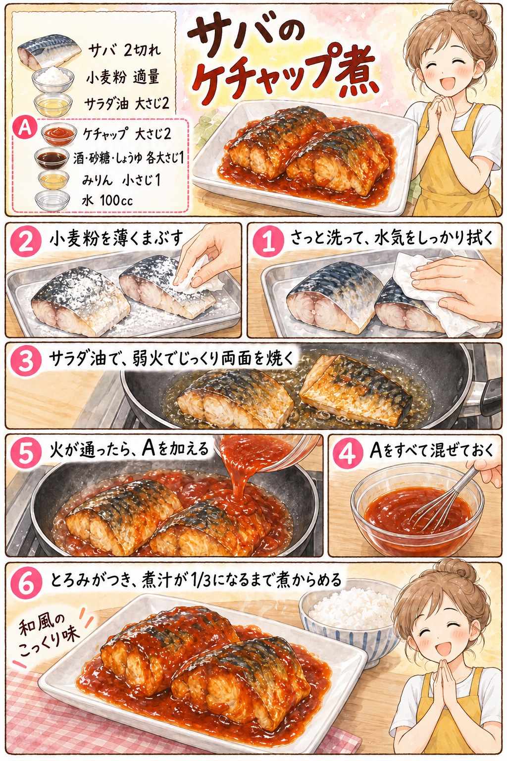サバのケチャップ煮の作り方を紹介する漫画