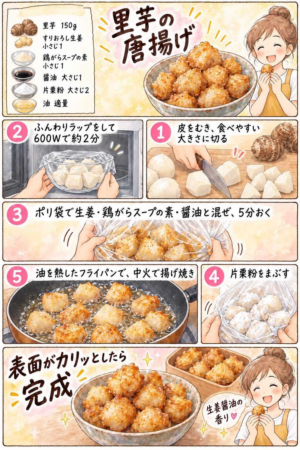 里芋の唐揚げの作り方を紹介する漫画