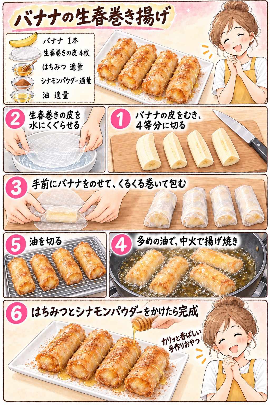 バナナの生春巻き揚げの作り方を紹介する漫画