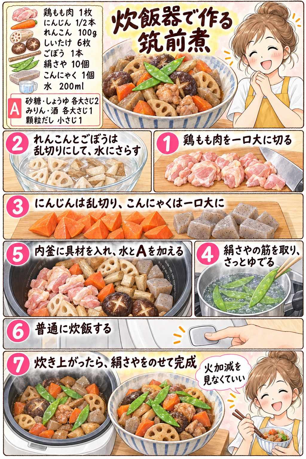 炊飯器で作る筑前煮の作り方を紹介する漫画