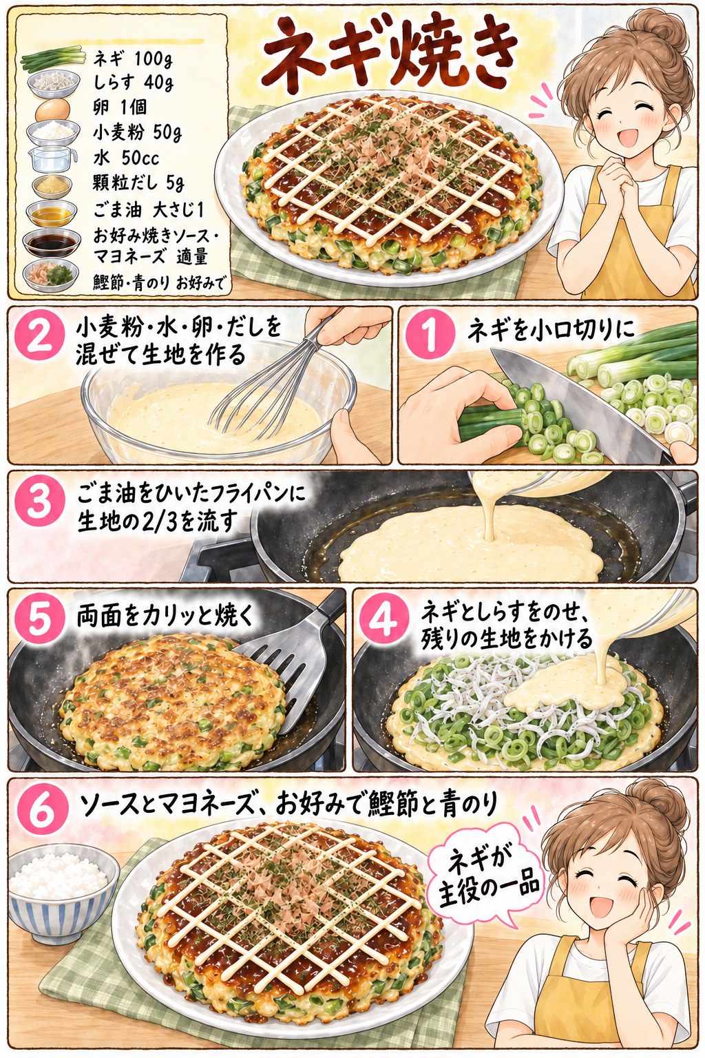 ネギ焼きの作り方を紹介する漫画