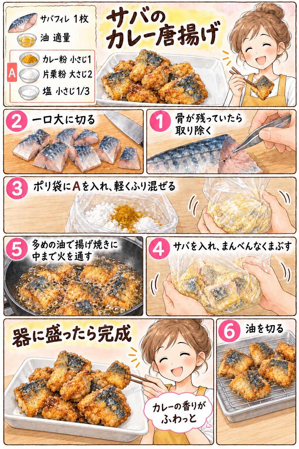 さばのカレー唐揚げの作り方を紹介する漫画