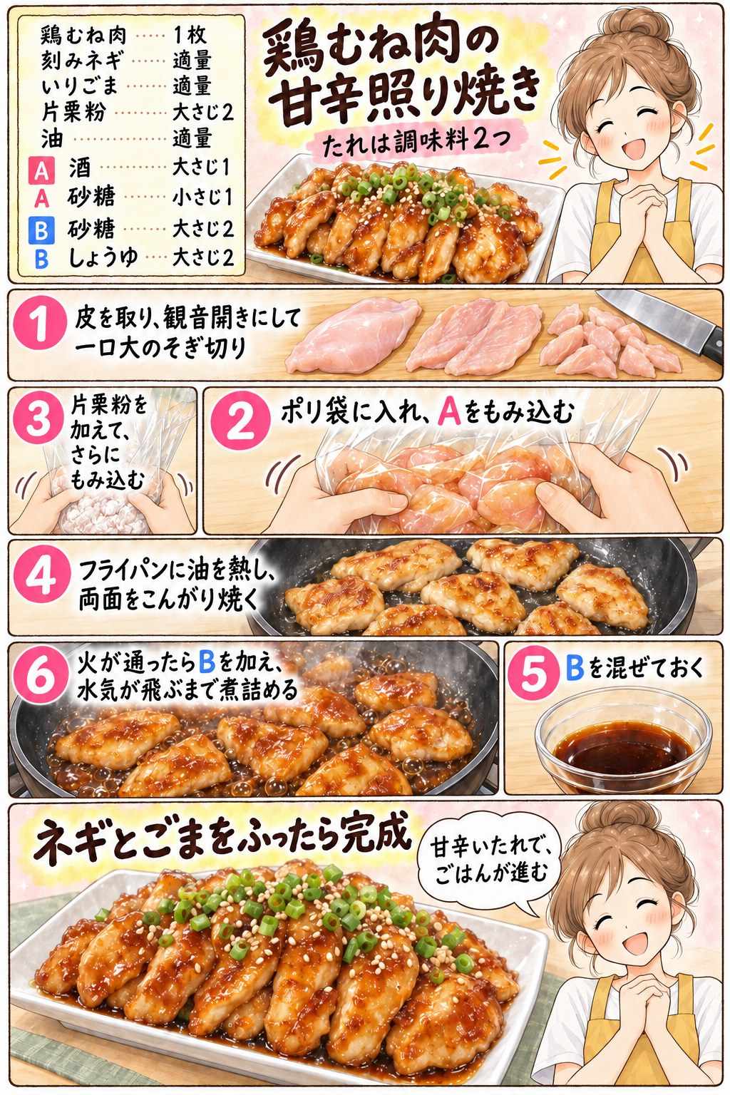 鶏むね肉の甘辛照り焼きの作り方を紹介する漫画