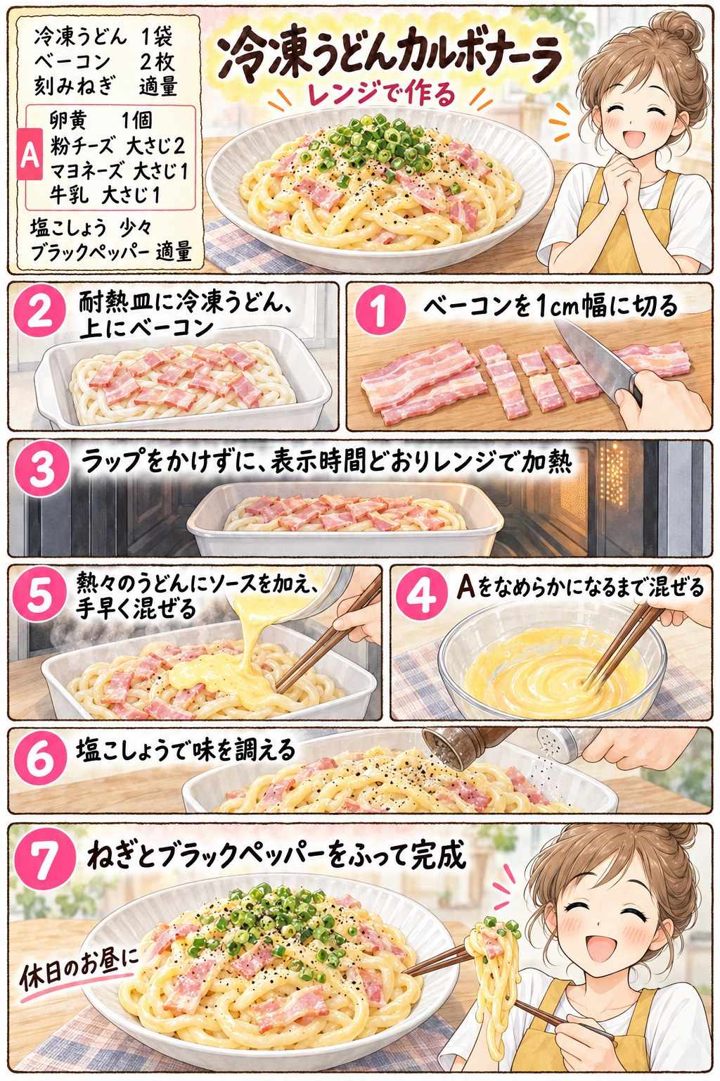 冷凍うどんカルボナーラの作り方を紹介する漫画